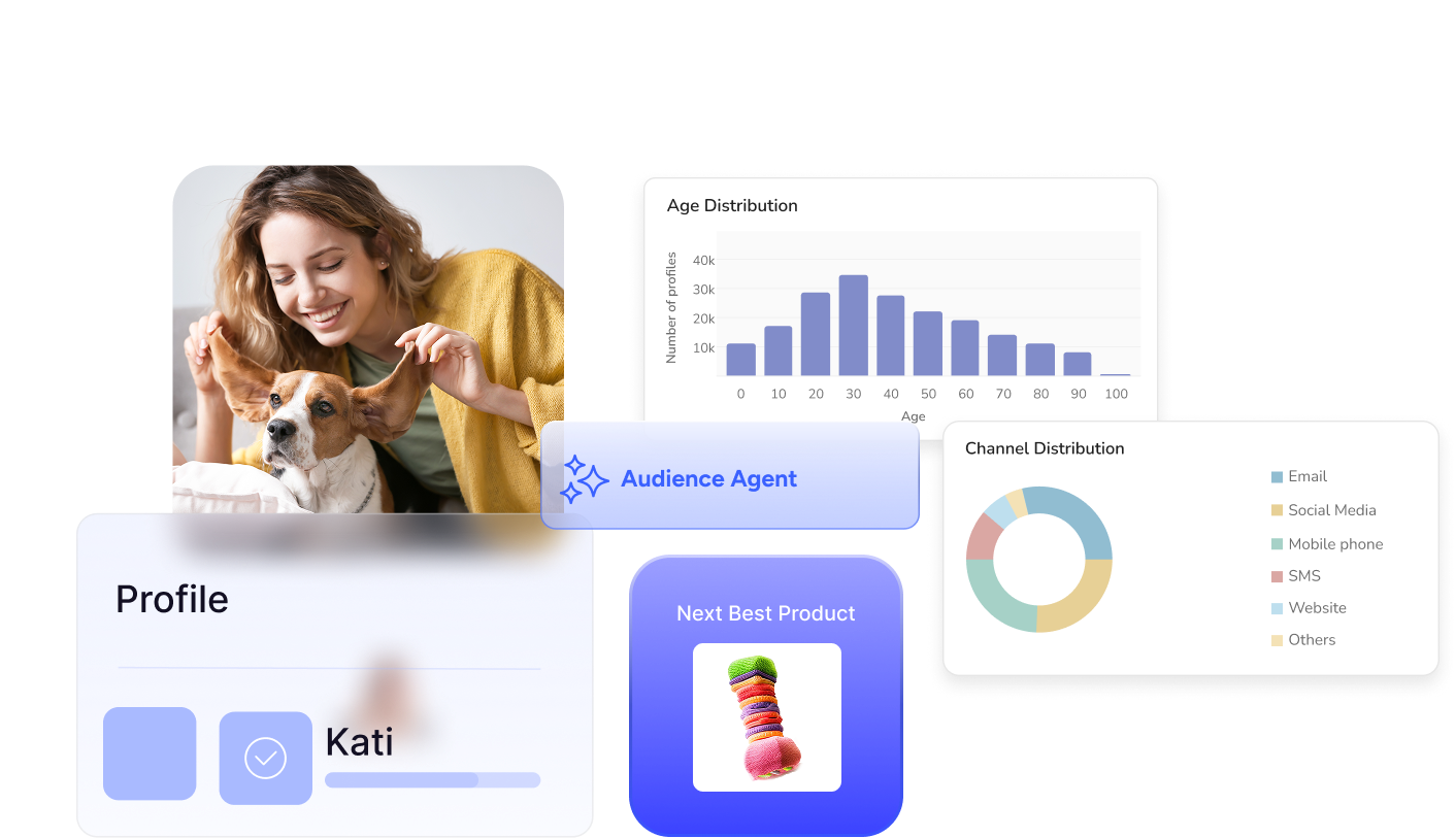 Engagement AI Suite